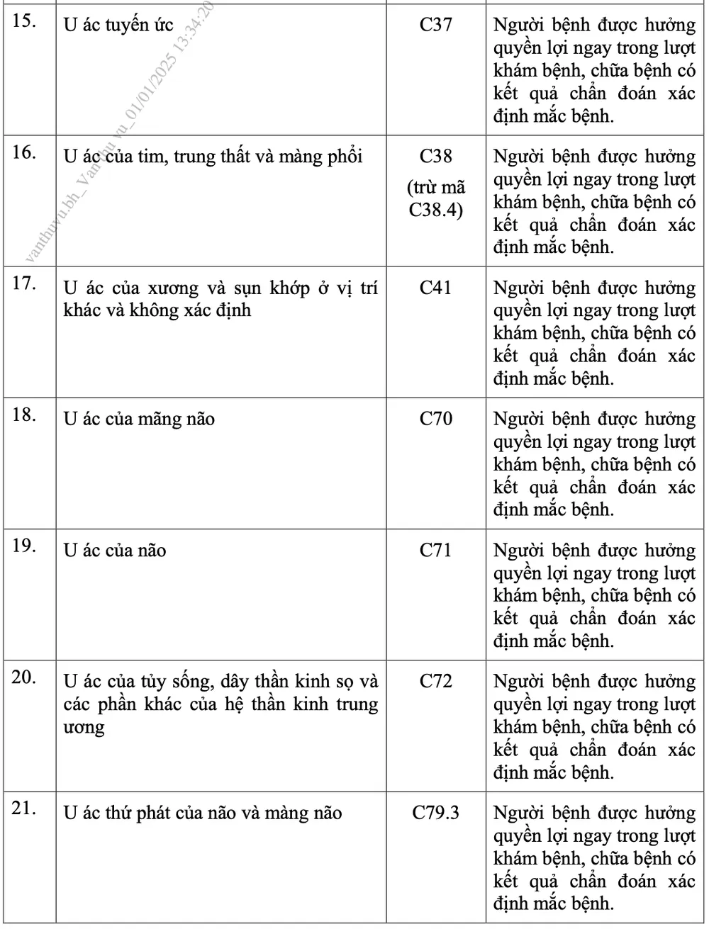 giấy chuyển tuyến 02.png