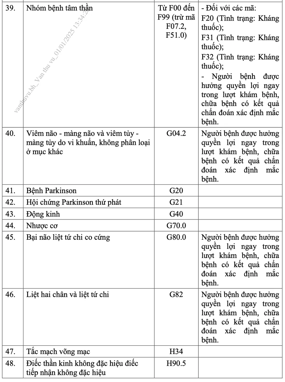 giấy chuyển tuyến 03.png