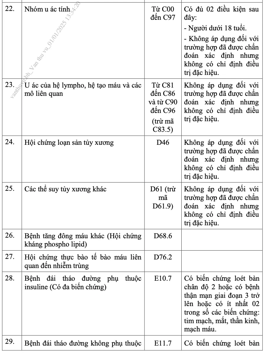 giấy chuyển tuyến 03.png