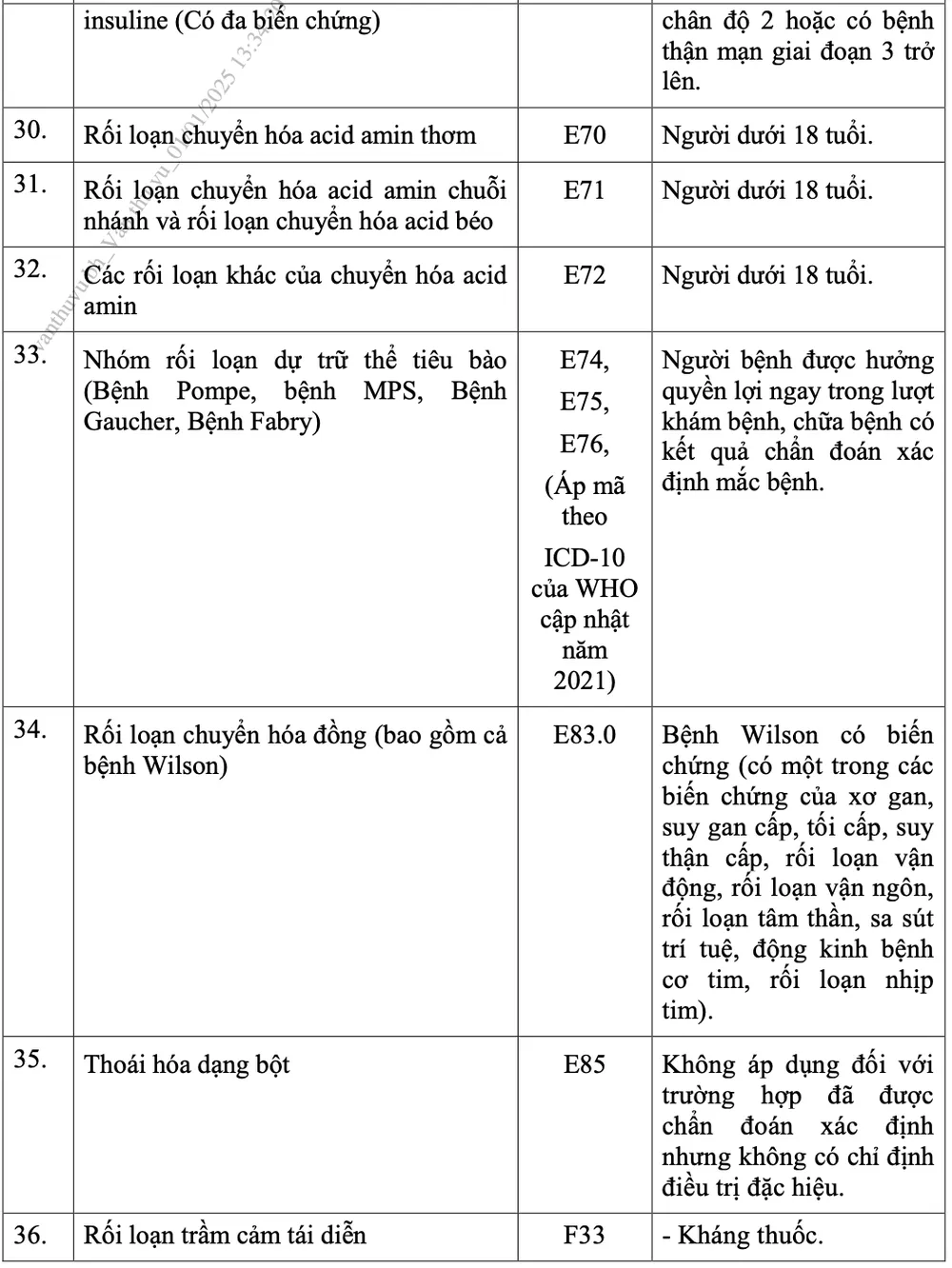 giấy chuyển tuyến 04.png