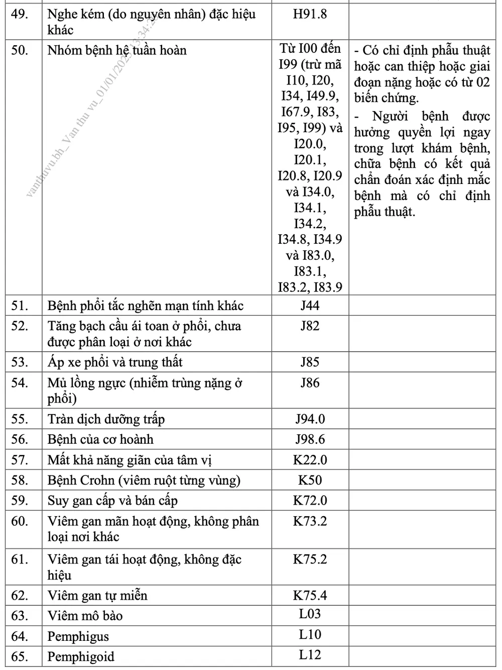 giấy chuyển tuyến 04.png