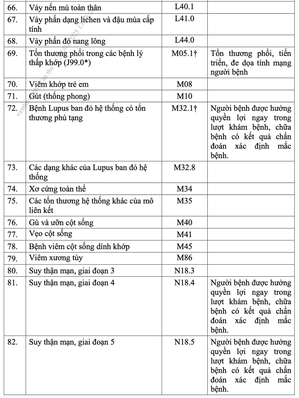 giấy chuyển tuyến 05.png