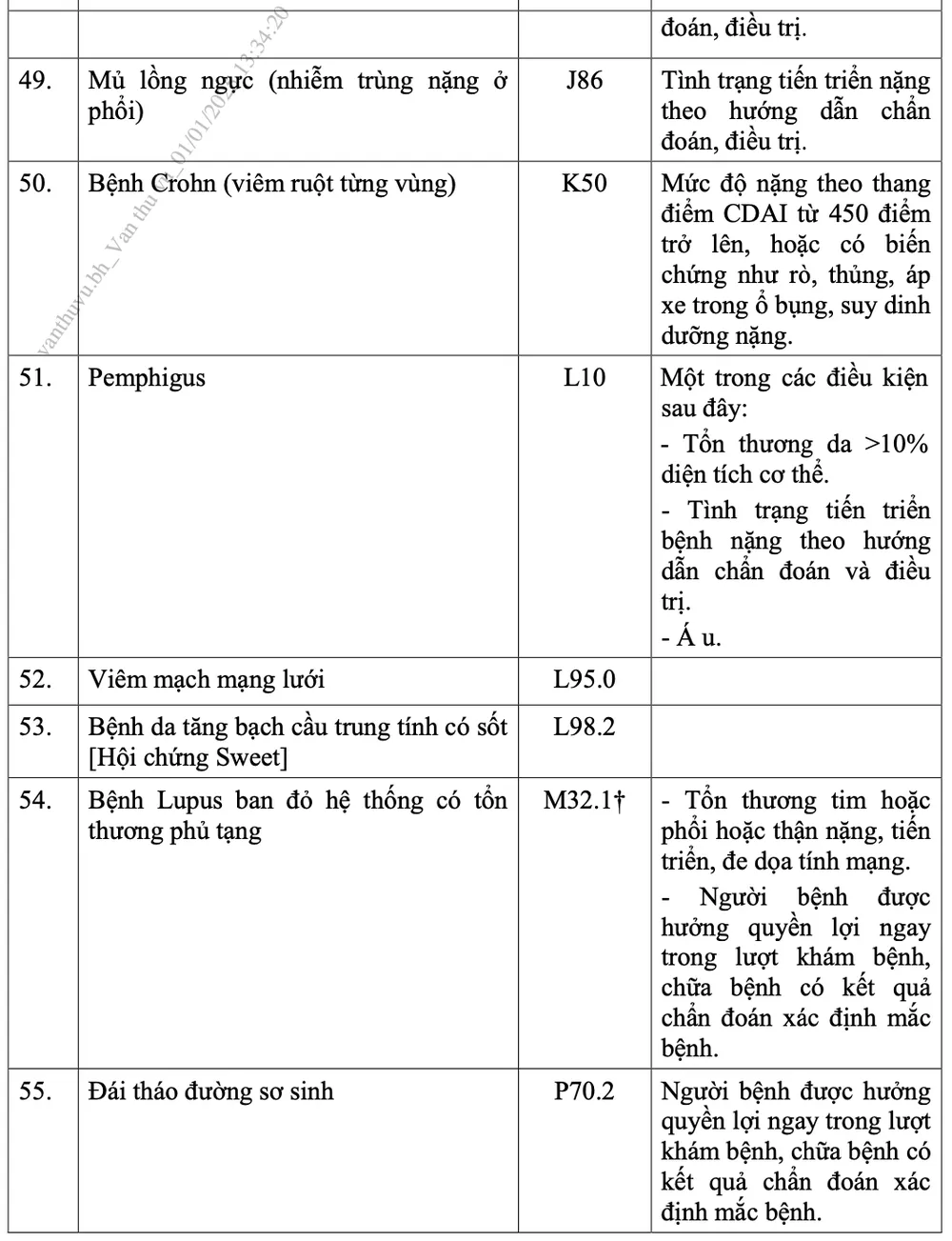 giấy chuyển tuyến 06.png