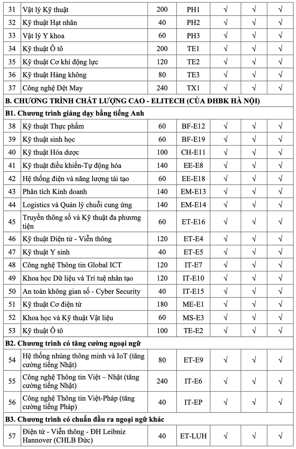 Screenshot 2025-01-15 at 08.30.58.png