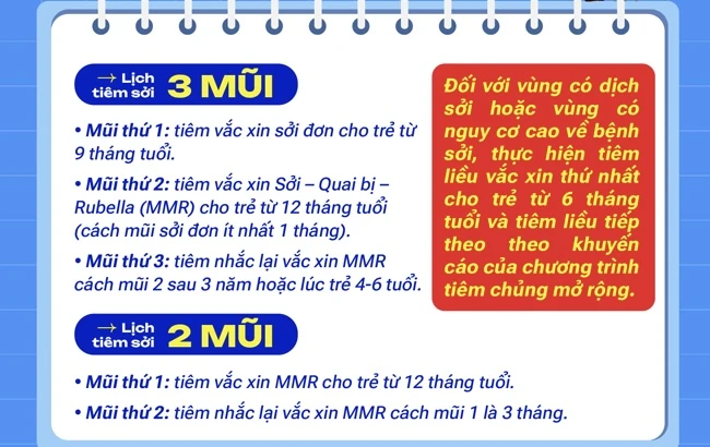 phòng bệnh sởi.jpg