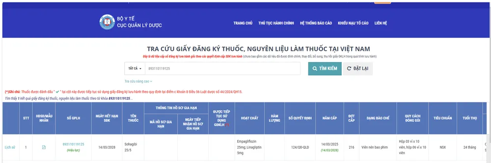 thuốc được cấp phép lưu hành