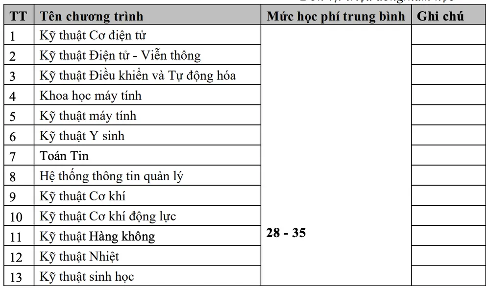 đại học bách khoa hà nội.png