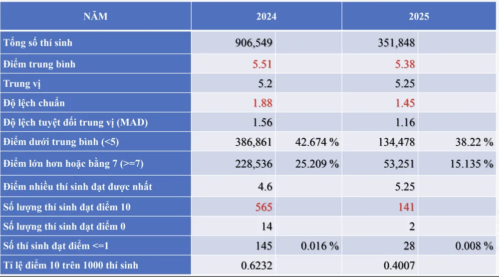 Screenshot 2025-07-15 at 16.41.18.png