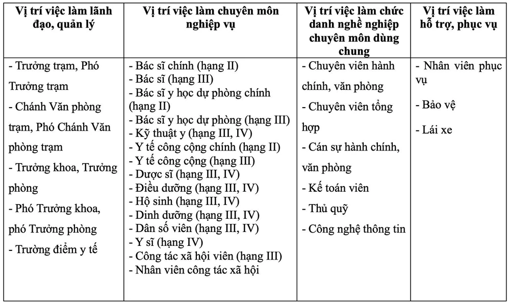 trạm y tế xã 00.jpg