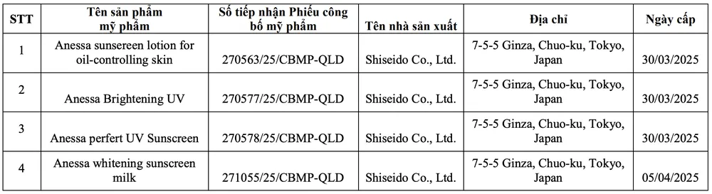 phiếu công bố sản phẩm 1.png