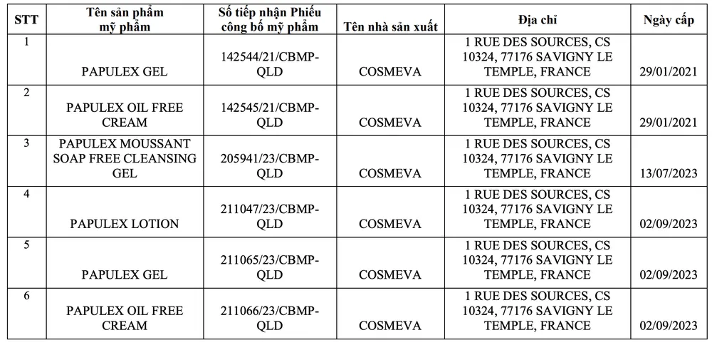 phiếu công bố sản phẩm.png