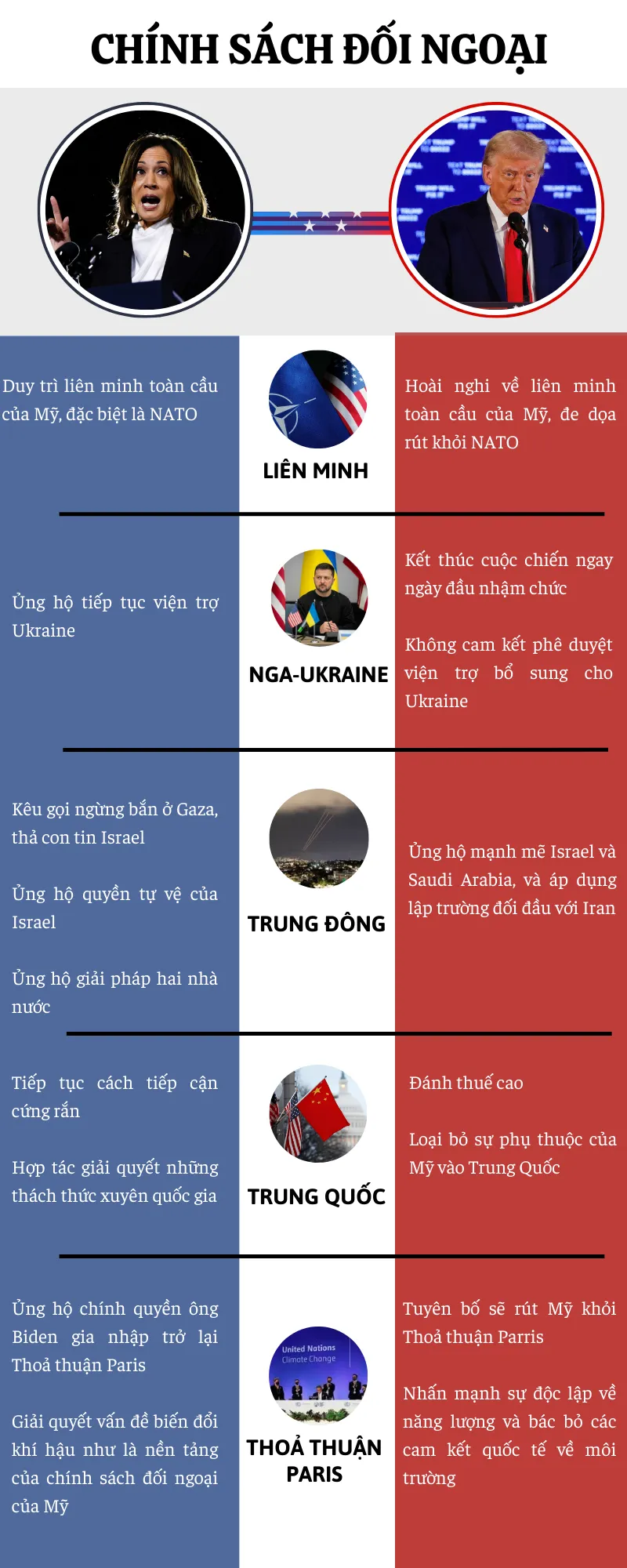 Ancient Civilizations.png