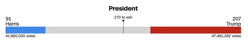 Ảnh màn hình 2024-11-06 lúc 10.44.35 SA.png