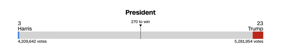 Ảnh màn hình 2024-11-06 lúc 7.33.06 SA.png