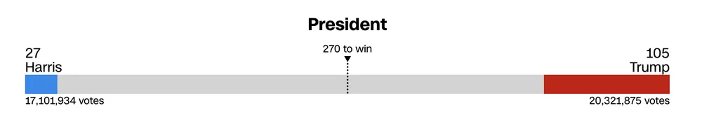 Ảnh màn hình 2024-11-06 lúc 8.48.54 SA.png