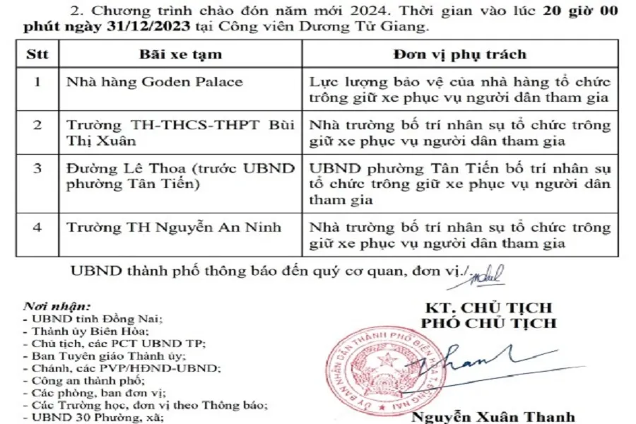 Bãi giữ xe 'chặt chém' trong đêm Countdown ở Đồng Nai