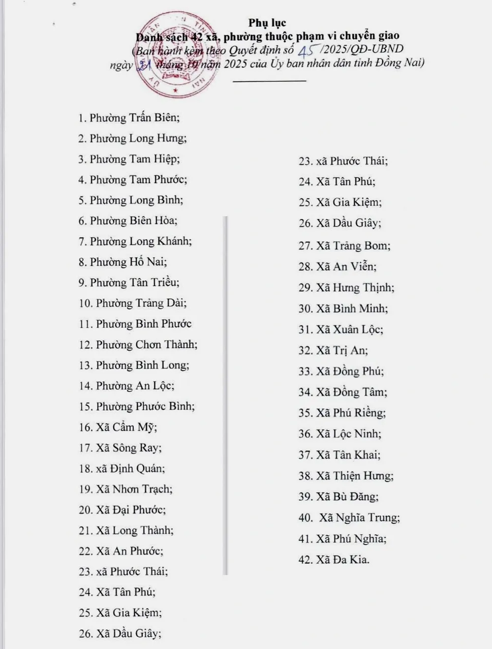 42 xã, phường ở tỉnh Đồng Nai chuyển giao thẩm quyền chứng thực giao dịch cho các tổ chức hành nghề công chứng trên địa bàn.