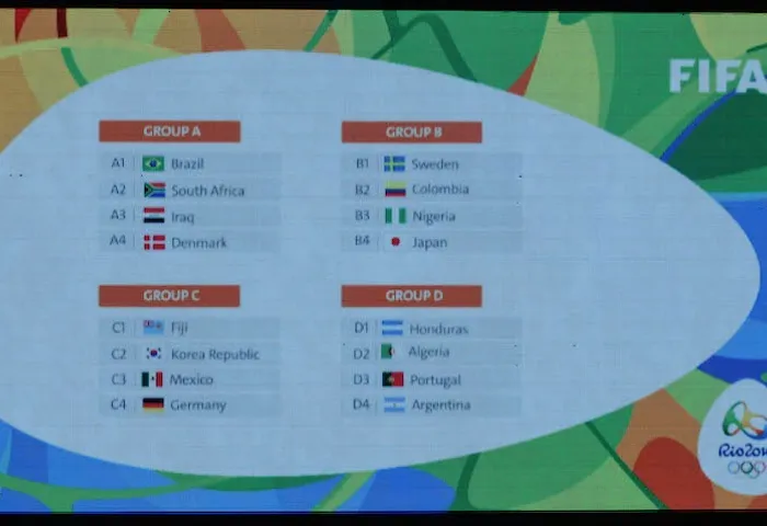 Kết quả bốc thăm bóng đá Olympic: Brazil lại mơ ảnh 1 Kết quả bốc thăm bóng đá Olympic: Brazil lại mơ ảnh 1