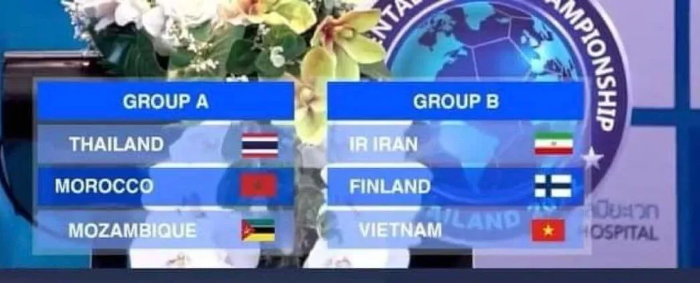 Kết quả bốc thăm hai bảng đấu tại Continental Futsal Championship 2022. Kết quả bốc thăm hai bảng đấu tại Continental Futsal Championship 2022.