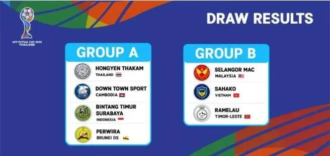 Sahako ở bảng B rất nhẹ ký.