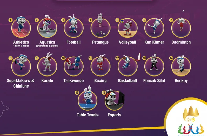 Người Thái Lan chỉ được xem truyền hình trực tiếp 16 môn, Thái Lan đang tức giận. Ảnh: B.P Người Thái Lan chỉ được xem truyền hình trực tiếp 16 môn, Thái Lan đang tức giận. Ảnh: B.P