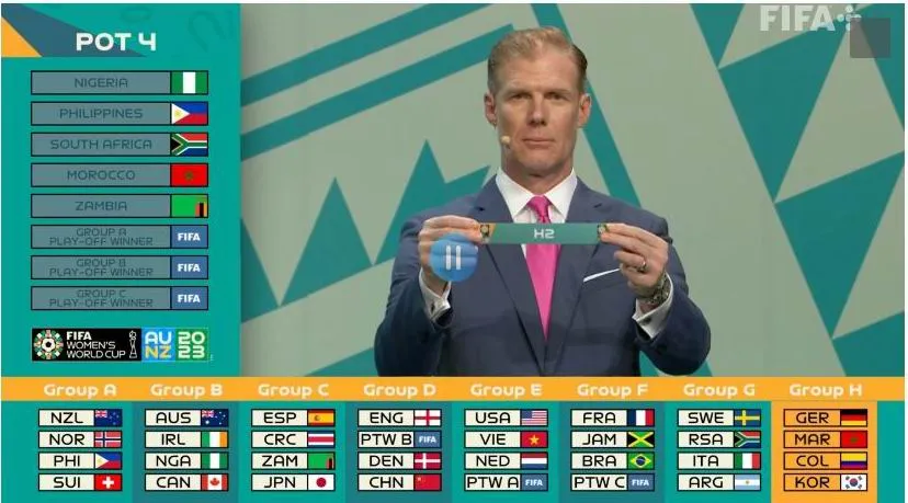 Như vậy, bảng E ngoài VN, Mỹ, Hà Lan có thêm Bồ Đào Nha; Bảng D có Anh, Haiti, Đan Mạch và TQ; Bảng F, ngoài Brazil, Jamaica, Pháp có Pamana. Ảnh: FIFA