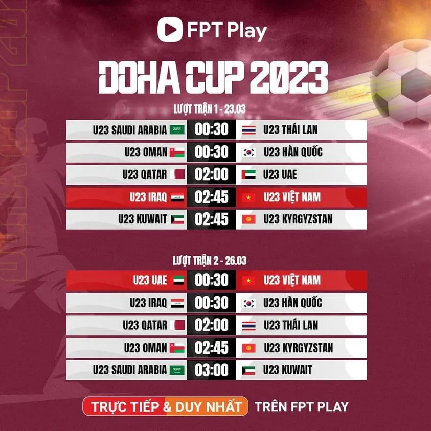 Lịch thi đấu Doha Cup 2023. Lịch thi đấu Doha Cup 2023.