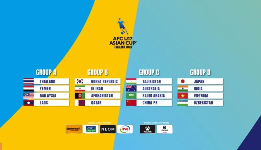 U-17 Việt Nam vào bảng tử thần ảnh 1