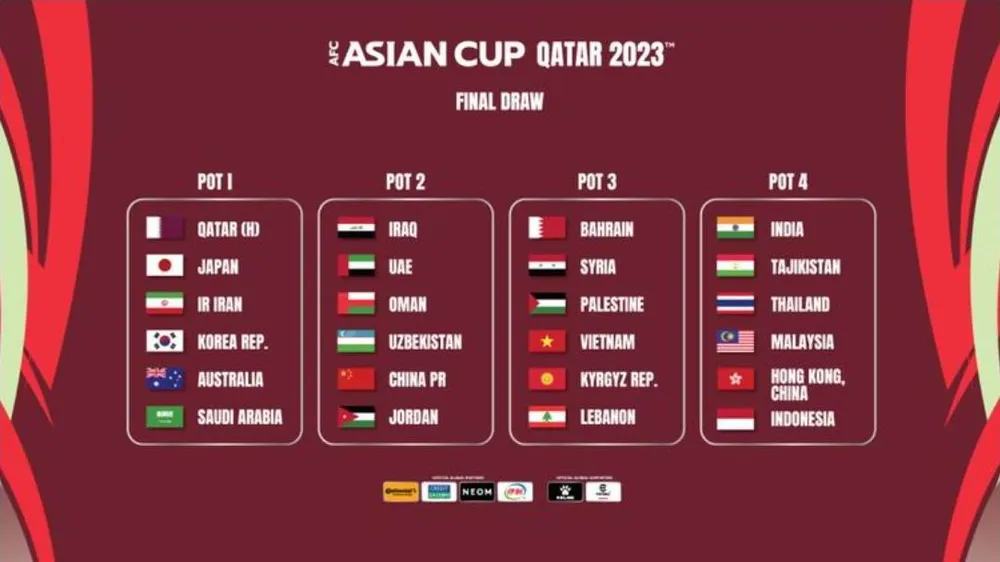 Nhóm hạt giống trước lễ bốc thăm.