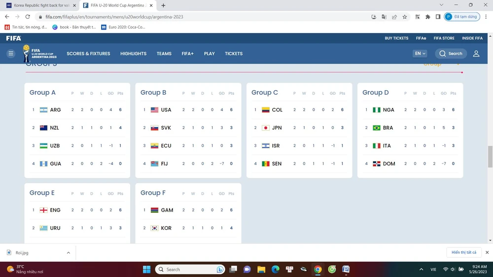 Lượt cuối Nhật Bản (bảng C) thắng Israel sẽ đi tiếp.