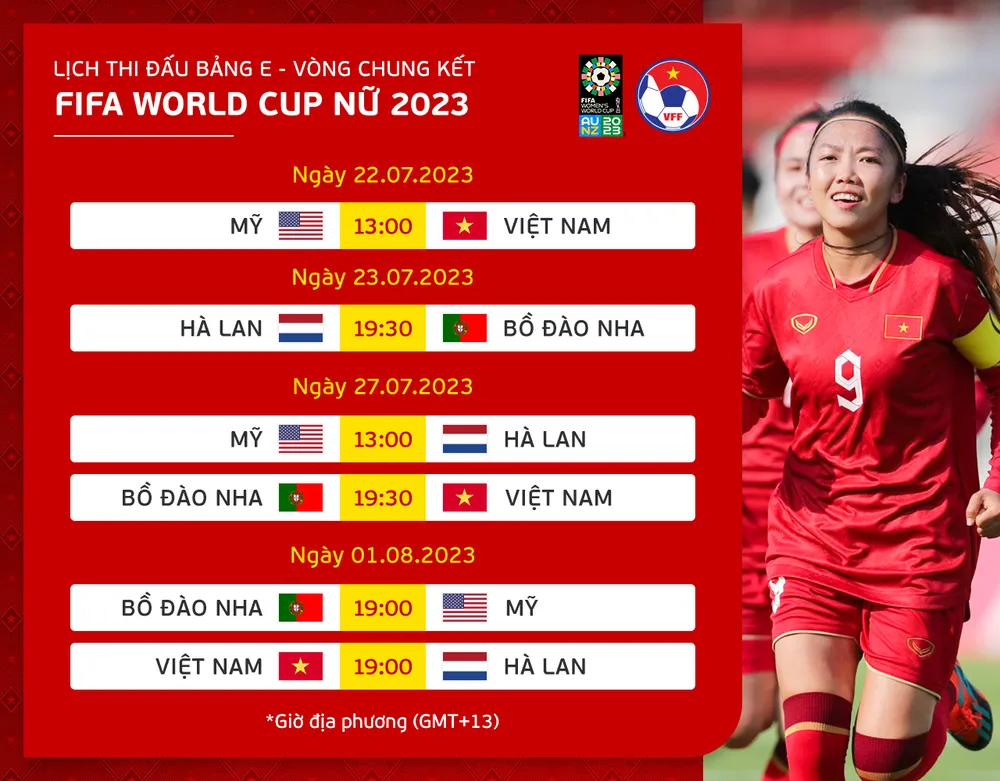 Lịch thi đấu bảng E, World Cup 2023 (giờ VN), tuyển VN đá "giờ vàng" và giờ...dễ xem. Lịch thi đấu bảng E, World Cup 2023 (giờ VN), tuyển VN đá "giờ vàng" và giờ...dễ xem.