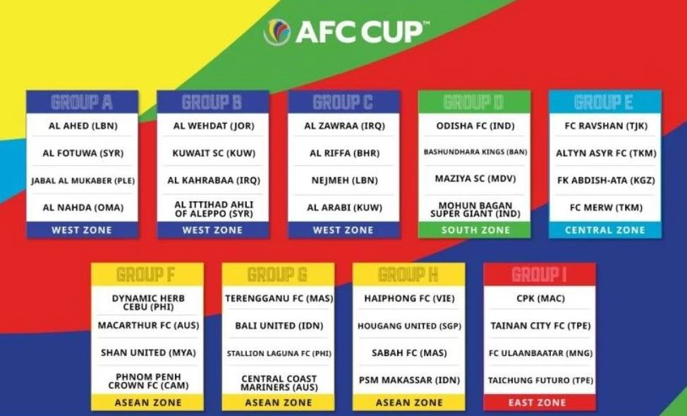 Hải Phòng ở bảng H đủ khả năng lên ngôi nhất bảng.