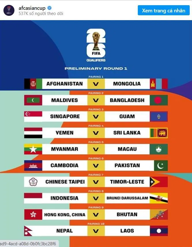 10 cặp đấu vòng Play off, lượt đi ngày 12 và về ngày 17-10. Cam.jpg