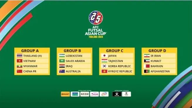 Bảng A "gom lại" ba đội Đông Nam Á gồm Thái Lan, Việt Nam và Myanmar. Bon-bang-Futsal.jpg