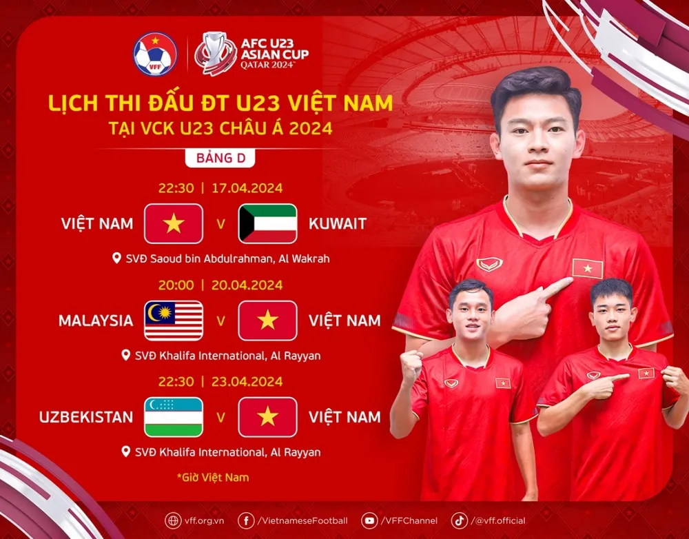 Lịch thi đấu của U-23 VN tại bảng D. Ảnh: VFF Lich-dau.jpg