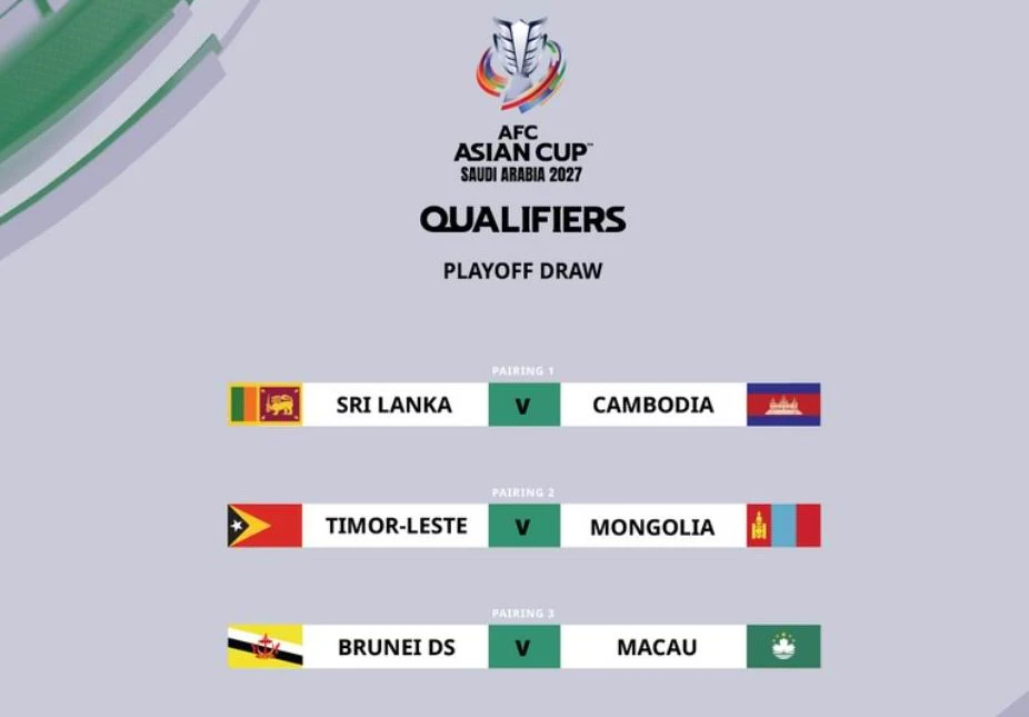 ...Và tuyển VN sẽ lại "cùng mâm" với những đội Campuchia, Bhutan, Lào, Brunei, Macau... Asian Cup Play off.jpg
