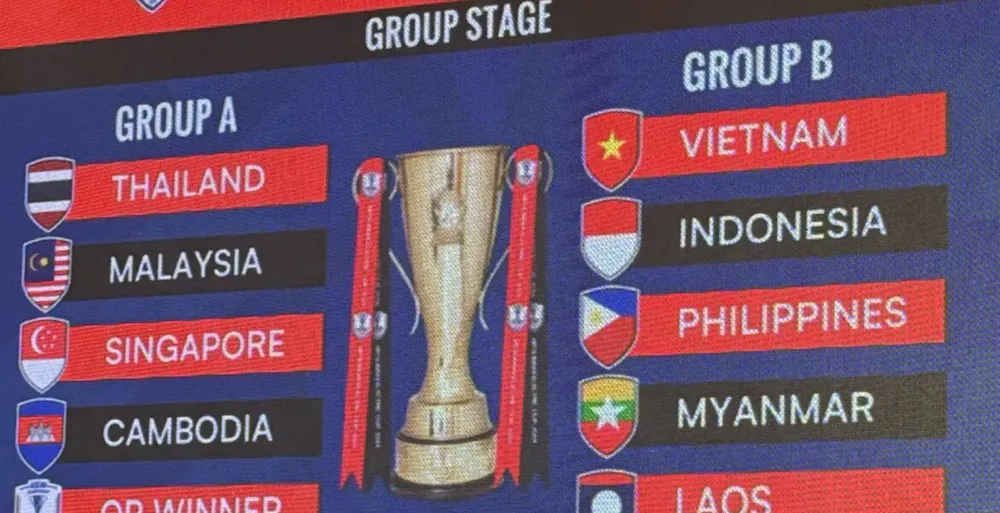Tại AFF Cup 2024, tuyển Philippines lại cùng bảng đấu với Việt Nam. Alfredo Freddy Gonzalez-4.jpg