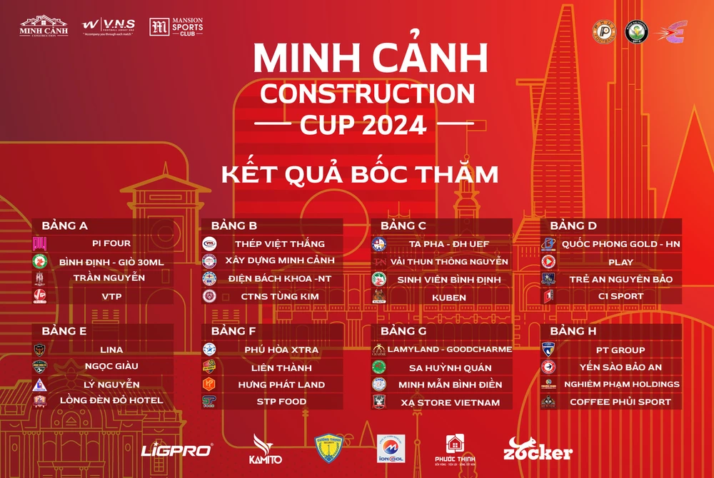 Tám bảng đấu quy tụ 32 đội tranh tài. Them-san-choi.jpg
