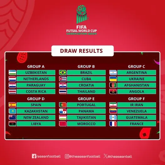 Hai ngày nữa World Cup khai mạc-Vang tuyen Viet-Nam.jpg