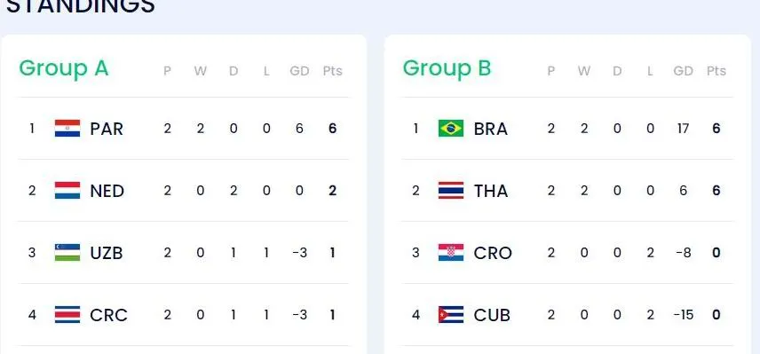 Tuyen-Thai-Lan-18-hai luot-tran.jpg