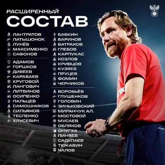 HLV Valery Karpin công bố danh sách 42 cái tên đội tuyển Nga tập trung ngày 7-10 theo lịch FIFA Days. Ảnh:S.E Doi-tuyen-Nga-Karpin-danh-sach.jpg