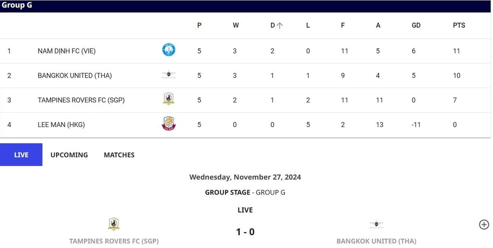 AFC Champions Leageu 2- Bang- G.jpg