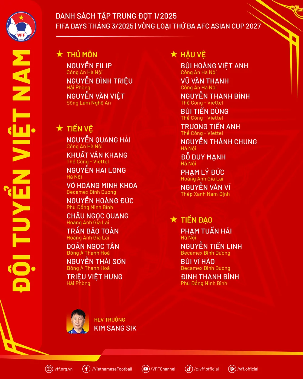 Nguyen- Xuan- Son- Tuyen-Viet-Nam.png