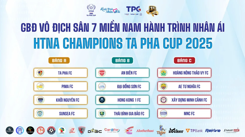 Ba bảng đấu của giải Sân 7 miền Nam 2025- Ta Pha Cup San-7-Mien-Nam-Ao-bang.jpg