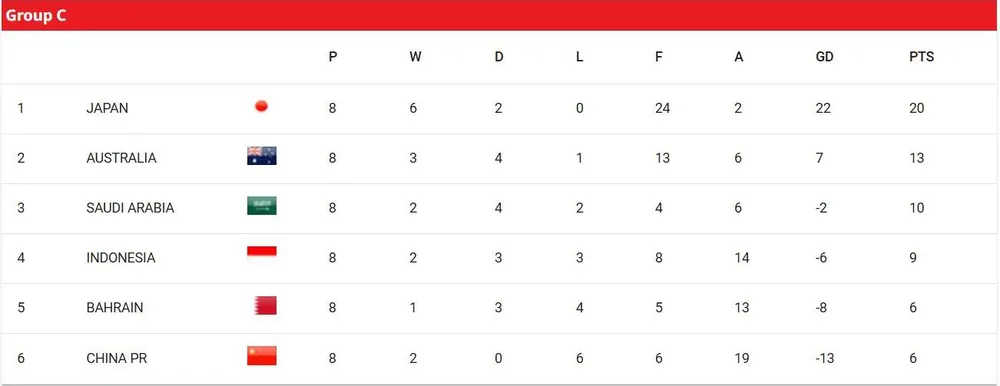 Indonesia- Trung- Quoc-2.jpg