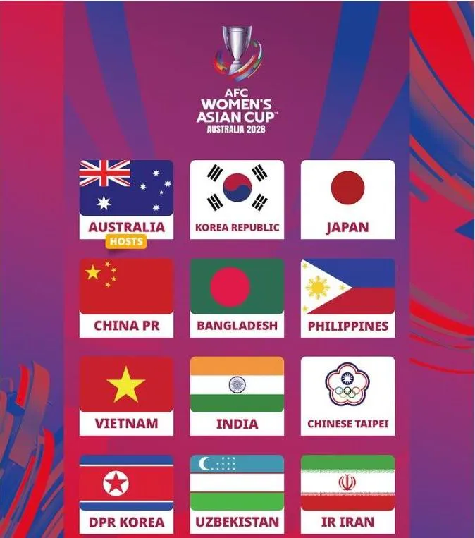 Asian- Cup -2026- Tuyen- Viet- nam.jpg