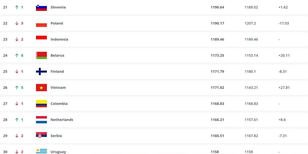 Futsal- Viet-nam-2.jpg