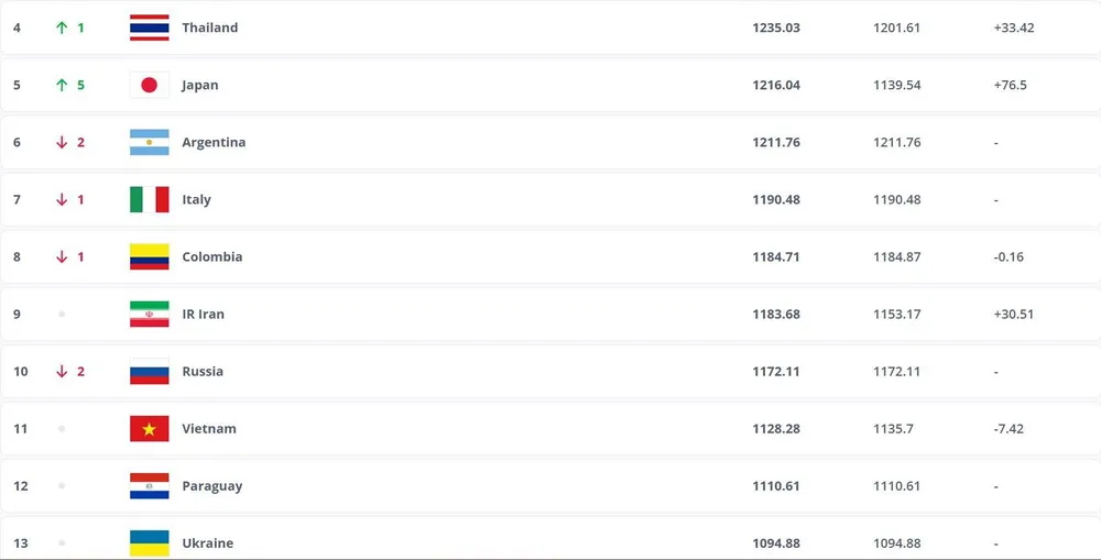 Futsal- Viet-nam-2-nu.jpg