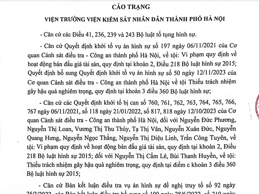 Sai phạm đấu giá đất khiến Nhà nước thiệt hại 135 tỉ đồng Đấu giá vimedimex.jpg