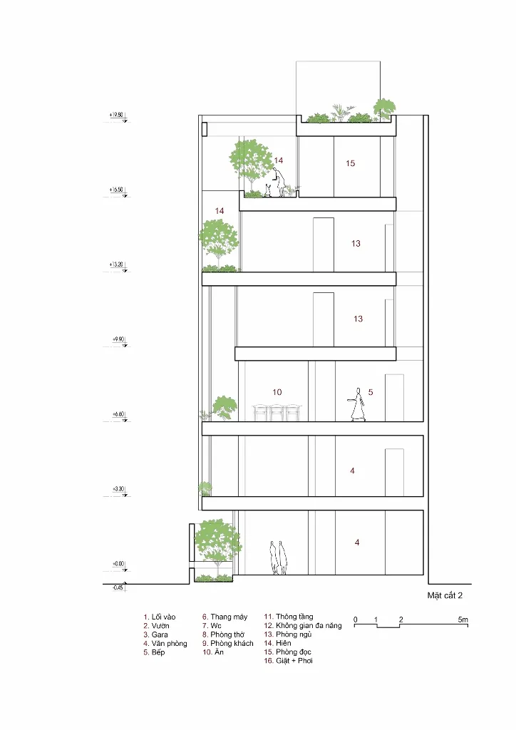 giai-phap-nha-biet-cach-tho-19